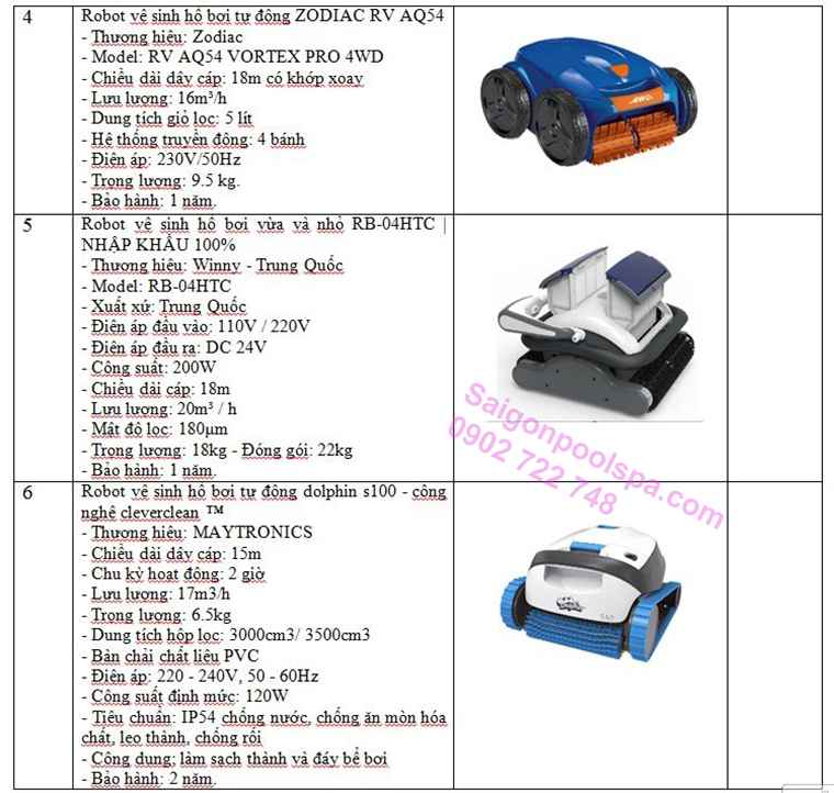 Giá Robot Hồ Bơi Các Loại