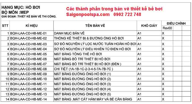 Các thành phần trong bản vẽ thiết kế bể bơi