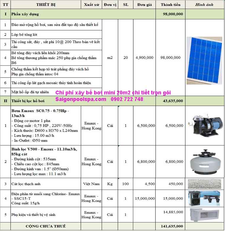 Chi phí xây bể bơi mini 20m2 chi tiết trọn gói