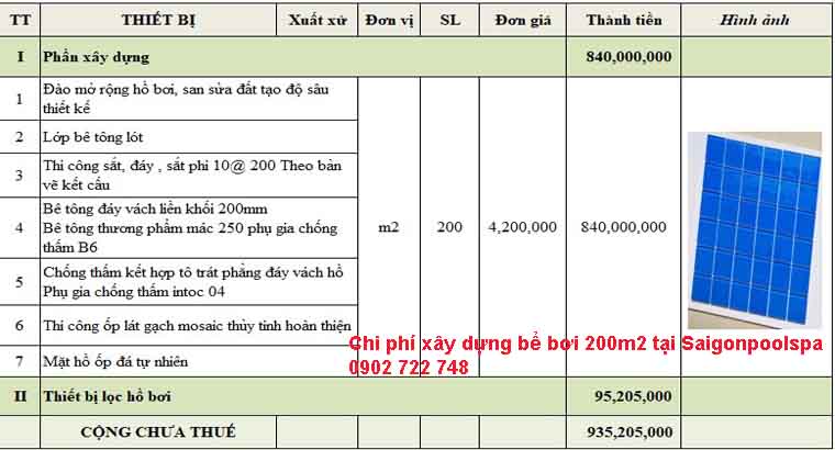Chi phí xây dựng bể bơi 200m2 tại Saigonpoolspa