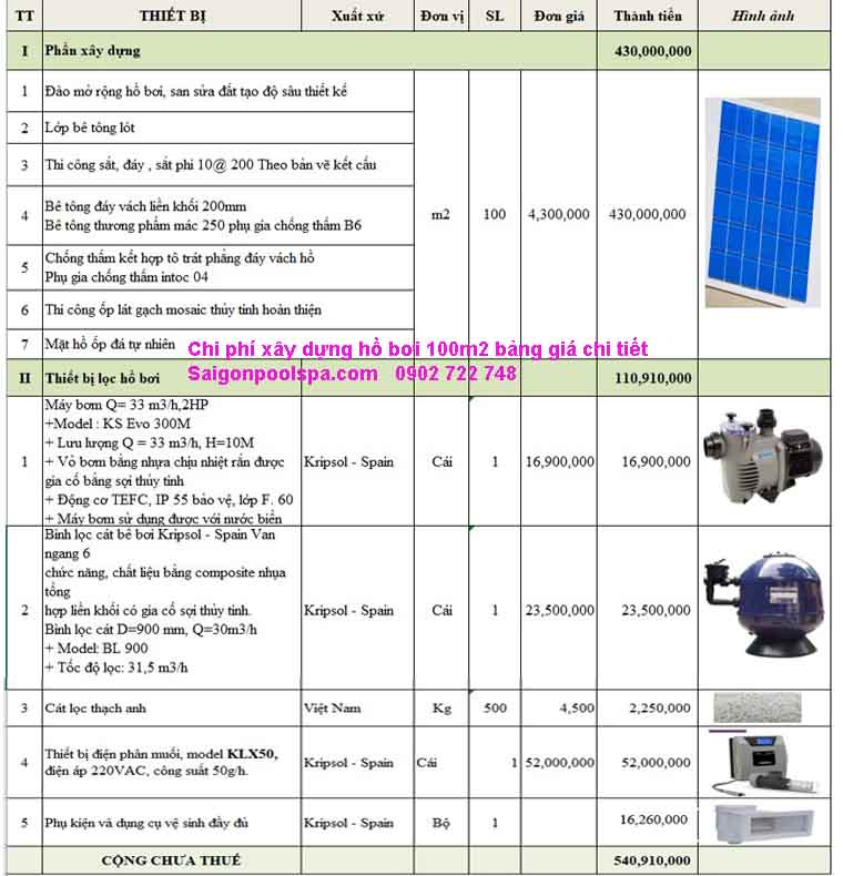 Chi phí xây dựng hồ bơi 100m2 bảng giá chi tiết