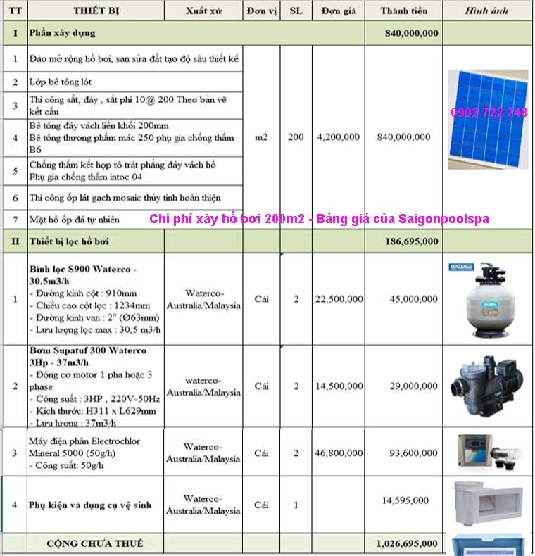 Chi phí xây hồ bơi 200m2 bảng giá của Saigonpoolspa