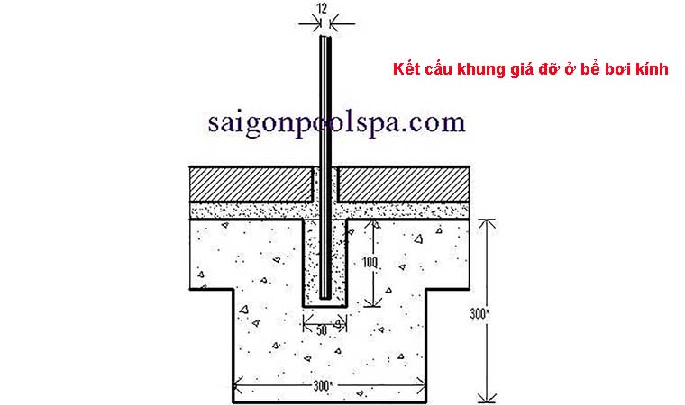Kết cấu khung giá đỡ ở bể bơi kính