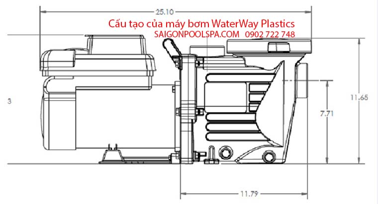 Cấu tạo của máy bơm Waterway Plastics
