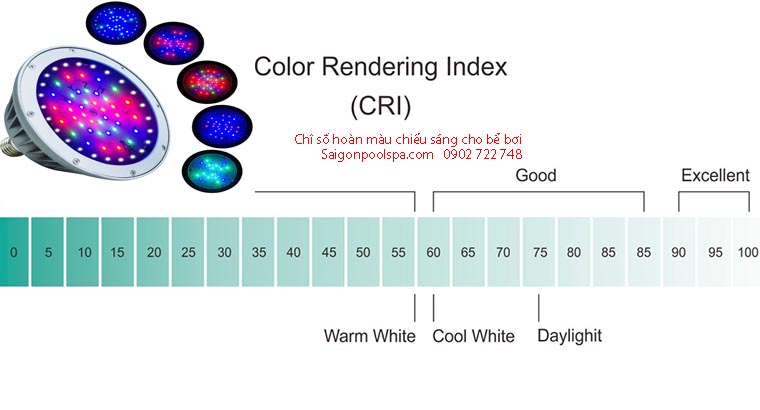 Chỉ số hoàn màu trong chiếu sáng hồ bơi