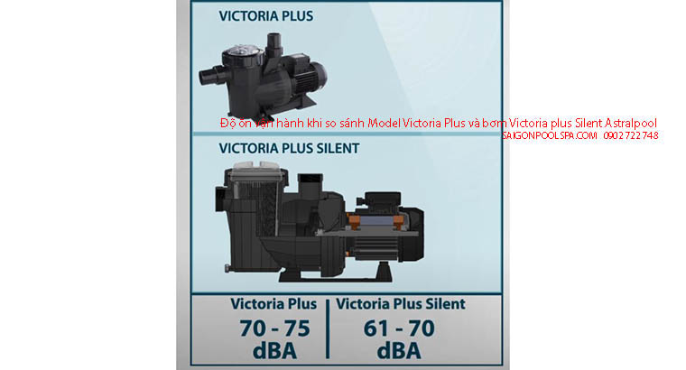 Độ ồn vận hành khi so sánh Model Victoria plus và Plus Silent