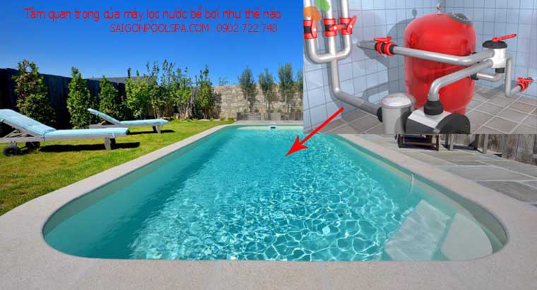 Tầm quan trọng của máy lọc nước bể bơi như thế nào