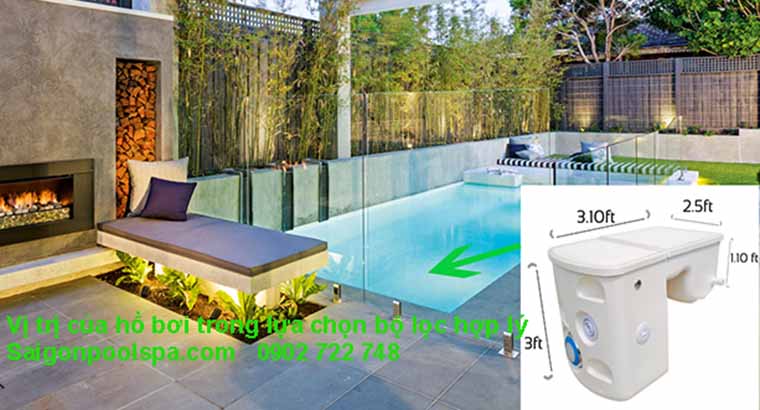 Vị trí của hồ bơi như thế nào?