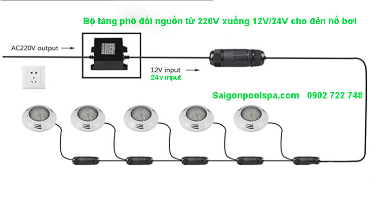Bộ tăng phô đổi nguồn cho đèn hồ bơi
